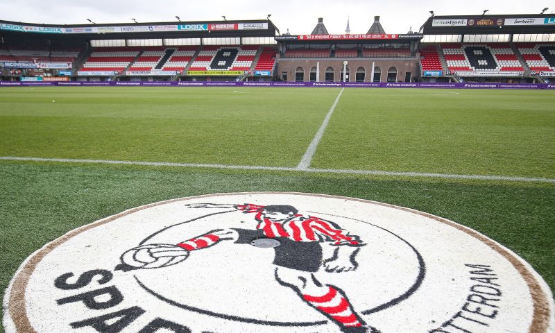 Wanneer speelde Sparta Rotterdam voor het laatst in Europa?