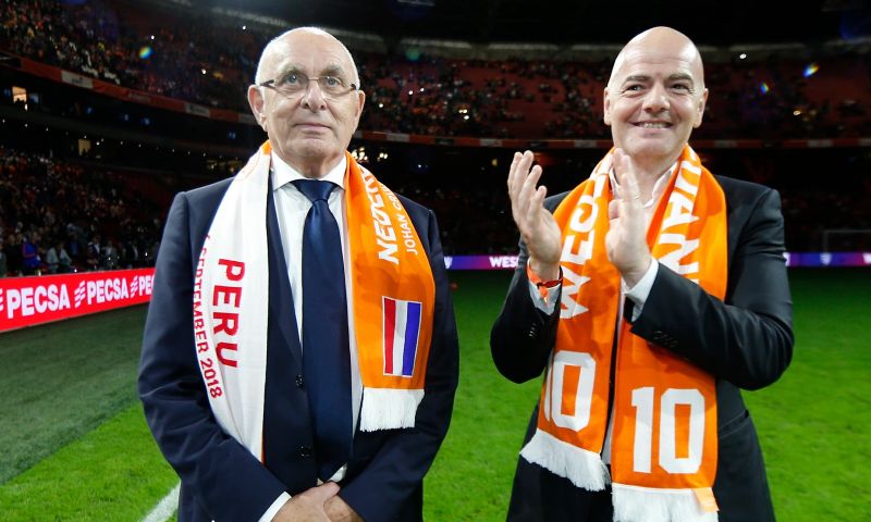 Wie is Michael van Praag?