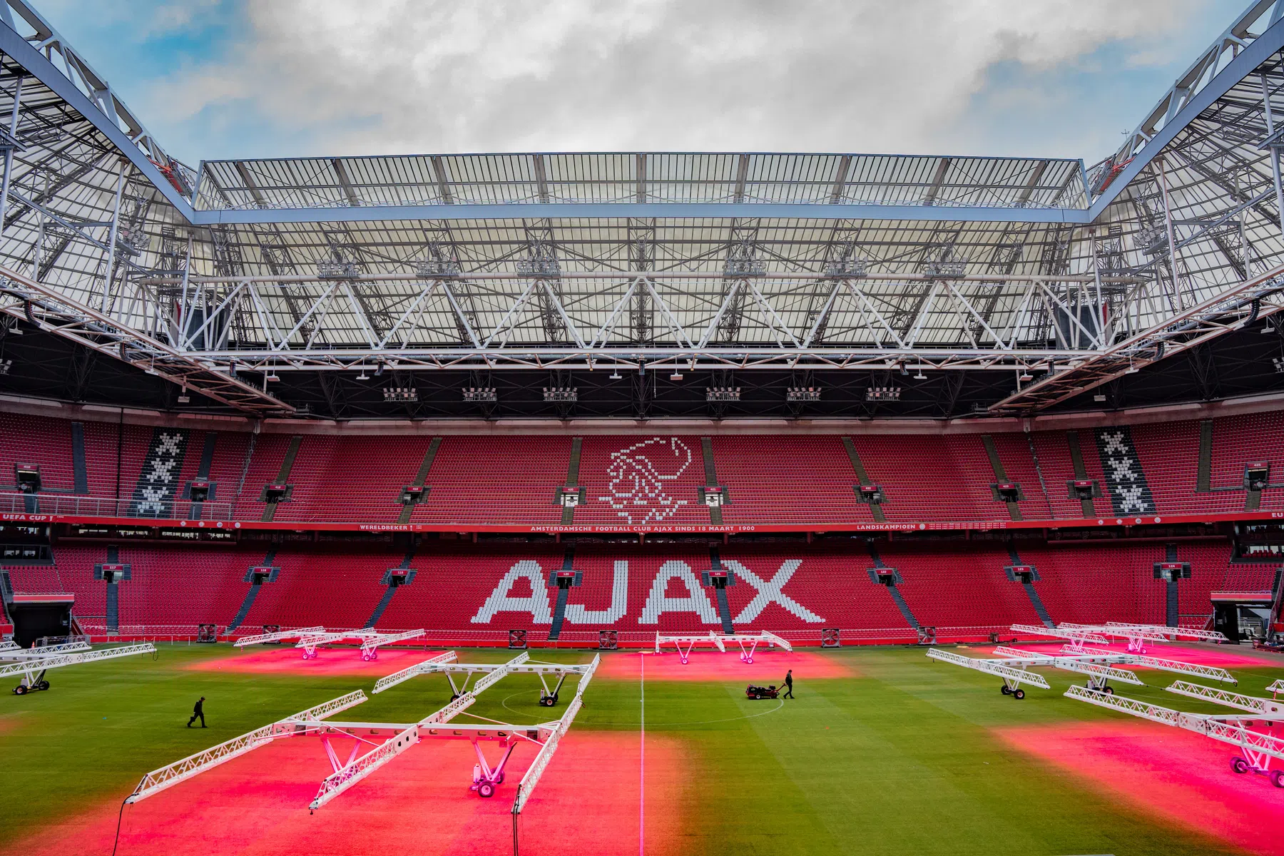 Nog geen decharge mogelijk bij Ajax