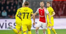 Thumbnail for article: Opstelling Ajax bekend: Van 't Schip wijzigt zijn middenveld tegen FK Bodø/Glimt