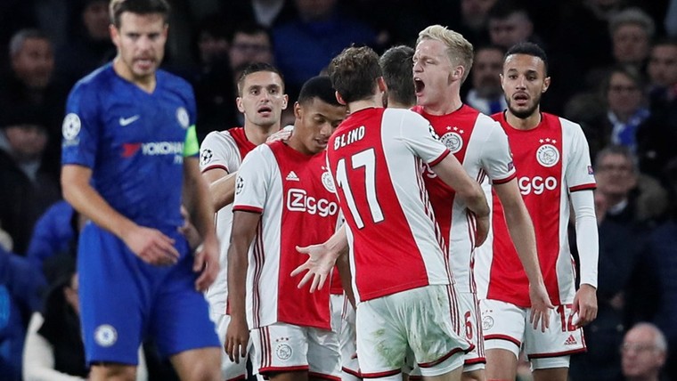 Zo presteerde Ajax door de jaren heen tegen Engelse clubs