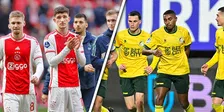 Thumbnail for article: Waar en hoe laat wordt Ajax - Fortuna Sittard in de Eredivisie uitgezonden?