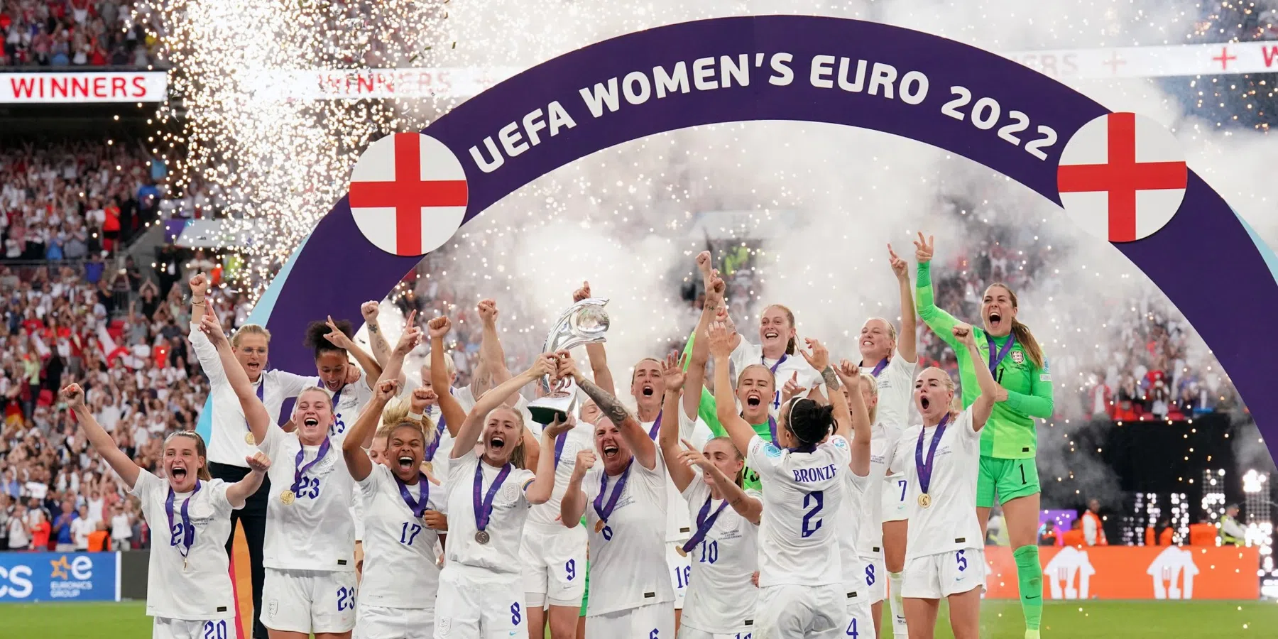 Dit bedrag kunnen landen en clubs verdienen op het EK voor vrouwen in 2025