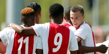Thumbnail for article: Ajax maakt deelnemers bekend: dit is volledige speelschema van de Future Cup 2026